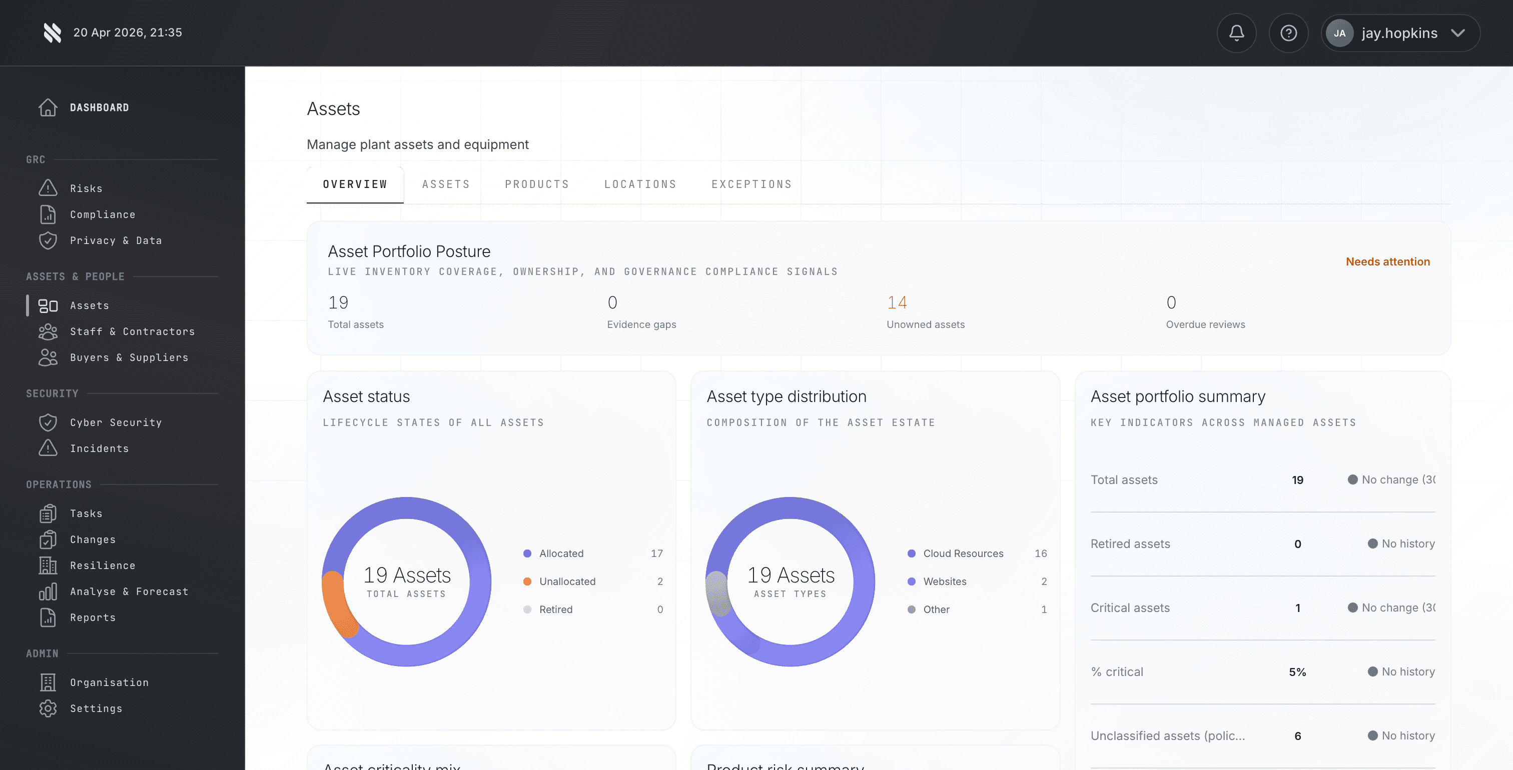 Fig Asset Discovery platform view
