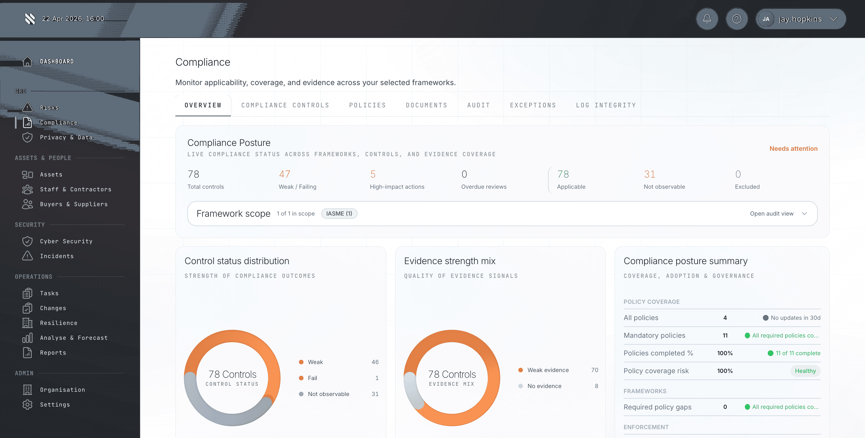 Fig Compliance Automation platform view